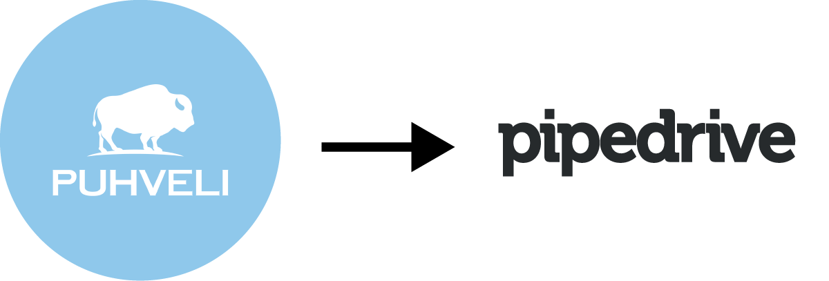 Puhvelista on suora integraatio Pipedriveen